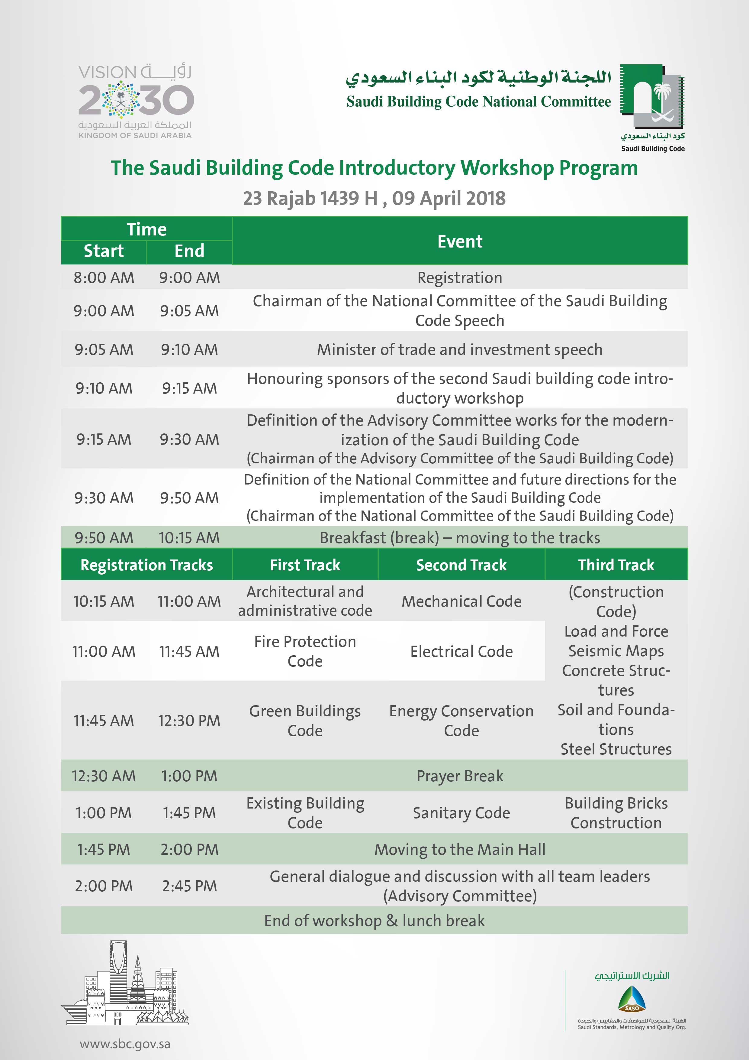Workshop On Saudi Building Code The Third Path In Jeddah